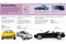 Pocket Genius Cars (Facts at Your Fingertips) by DK, 9781465442376