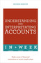 Understanding and Interpreting Accounts in a Week: Teach Yourself by Roger Mason, 9781473608603