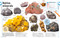 The Rock and Gem Book (And Other Treasures of the Natural World) by DK, Smithsonian Institution, 9781465450708