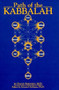 Path of the Kabbalah by David Sheinkin, 9780913757697