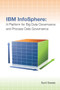 IBM InfoSphere (A Platform for Big Data Governance and Process Data Governance) by Sunil Soares, 9781583473825