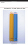 Yellow & Blue by Thomas A. Clarke, 9781847772053