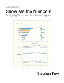 Show Me the Numbers (Designing Tables and Graphs to Enlighten) by Stephen Few, 9780970601971