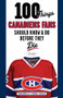 100 Things Canadiens Fans Should Know & Do Before They Die by Pat Hickey, Jacques Demers, 9781629371429