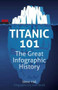 Titanic 101 (The Great Infographic History) by Steve Hall, Katie Beard, 9780752497747