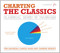 Charting the Classics (Classical Music in Diagrams) by Tim Lihoreau, Daniel Ross, Darren Henley, 9781783960996