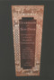Guardians of the Sundoor (Late Iconographic Essays) by Ananda K. Coomaraswamy, Robert A. Strom, Rama Coomaraswamy, 9781887752596