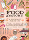 Food Anatomy (The Curious Parts & Pieces of Our Edible World) by Julia Rothman, Rachel Wharton, 9781612123394