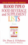 Blood Type O Food, Beverage and Supplement Lists by Dr. Peter J. D'Adamo, Catherine Whitney, 9780425183090