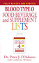 Blood Type O Food, Beverage and Supplement Lists by Dr. Peter J. D'Adamo, Catherine Whitney, 9780425183090