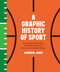 A Graphic History of Sport (An Illustrated Chronicle of the Greatest Wins, Misses, and Matchups from the Games We Love) by Andrew Janik, 9781101906996