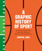 A Graphic History of Sport (An Illustrated Chronicle of the Greatest Wins, Misses, and Matchups from the Games We Love) by Andrew Janik, 9781101906996