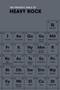 The Periodic Table of HEAVY ROCK by Ian Gittins, 9781785031656