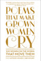 Poems That Make Grown Women Cry by Anthony Holden, Ben Holden, 9781501121869