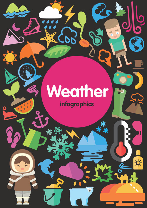 Weather Infographics by Harriet Brundle, 9781786370839
