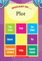 Spotlight on . . . Literary Elements by Scholastic, Scholastic Teaching Resources, Scholastic, Tara McCarthy, 9780545067638