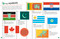 Ultimate Sticker Book: Flags Around the World by DK, 9781465462015