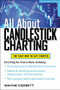 All About Candlestick Charting by Wayne A. Corbitt, 9780071763127
