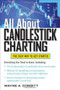 All About Candlestick Charting by Wayne A. Corbitt, 9780071763127
