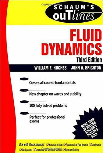 Schaum's Outline of Fluid Dynamics by John A. Brighton, William F. Hughes, Nicholas Winowich, 9780070311183