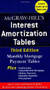 McGraw-Hill's Interest Amortization Tables, Third Edition by Jack C. Estes, Dennis R. Kelley, Charles Freedenberg, 9780071468114