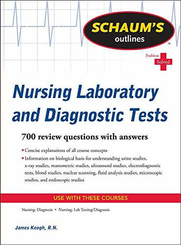 Schaum's Outline of Nursing Laboratory and Diagnostic Tests by Jim Keogh, 9780071736503