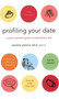 Profiling Your Date (A Smart Woman's Guide to Evaluating a Man) by Caroline Presno, 9780312362270