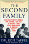 The Second Family (Dealing with Peer Power, Pop Culture, the Wall of Silence -- and Other Challenges of Raising Today's Teens) by Ron Taffel, Melinda Blau, 9780312284930