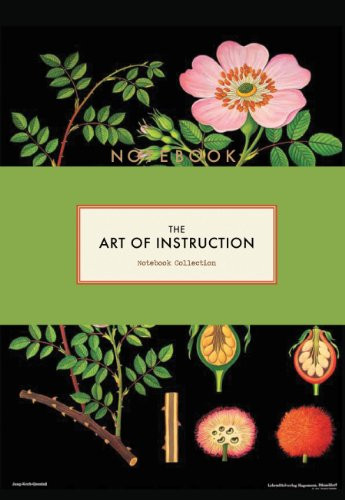 The Art of Instruction Notebook Collection by Chronicle Books, 9781452110202