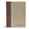 CSB Spurgeon Study Bible, Brown/Tan Cloth Over Board (Study Notes, Quotes, Sermons Outlines, Easy-to-Read Font) by CSB Bibles by Holman, Alistair Begg, 9781586409715