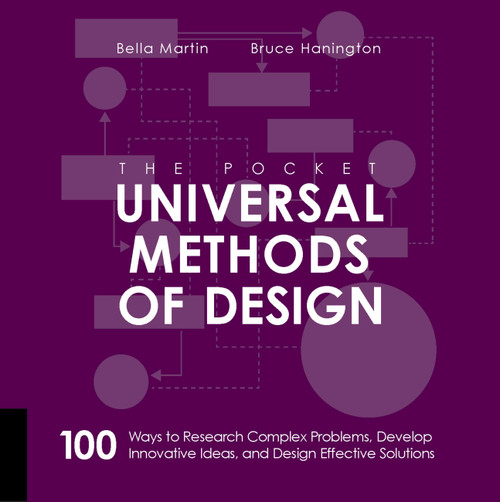 The Pocket Universal Methods of Design (100 Ways to Research Complex Problems, Develop Innovative Ideas, and Design Effective Solutions) by Bruce Hanington, Bella Martin, 9781631593741