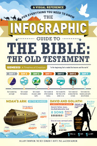 The Infographic Guide to the Bible: The Old Testament (A Visual Reference for Everything You Need to Know) by Hillary Thompson, Edward F. Duffy, Erin Dawson, 9781507204870
