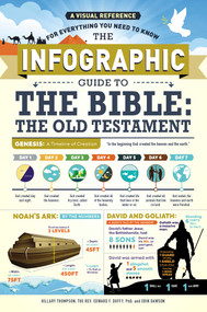 The Infographic Guide to the Bible: The Old Testament (A Visual Reference for Everything You Need to Know) by Hillary Thompson, Edward F. Duffy, Erin Dawson, 9781507204870
