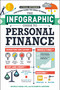The Infographic Guide to Personal Finance (A Visual Reference for Everything You Need to Know) by Michele Cagan, Elisabeth Lariviere, 9781507204665