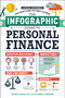 The Infographic Guide to Personal Finance (A Visual Reference for Everything You Need to Know) by Michele Cagan, Elisabeth Lariviere, 9781507204665