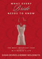 What Every Bride Needs to Know (The Most Important Year in a Woman's Life) by Susan DeVries, Bobbie Wolgemuth, 9780310313564