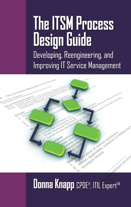 The ITSM Process Design Guide (Developing, Reengineering, and Improving IT Service Management) by Donna Knapp, 9781604270495