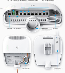 Ubiquiti EP-R8 EdgePoint R8 Router 8-port Intelligent WISP Control 40W Outdoor (EP-R8)