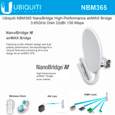 Ubiquiti NBM365, NanoBridge M365 airMAX 3.65GHz 22dBi (NBM365)