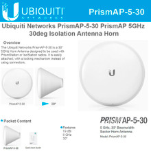 Ubiquiti Networks PrismAP-5-30 PrismAP-5 30° Isolation Antenna Horn (PrismAP-5-30)