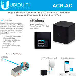 Ubiquiti ACB-AC-US airCube Wireless-AC1167 Dual-Band Wi-Fi AP (ACB-AC)