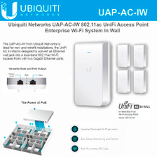 Ubiquiti UAP-AC-IW US (UAP-AC-IW)