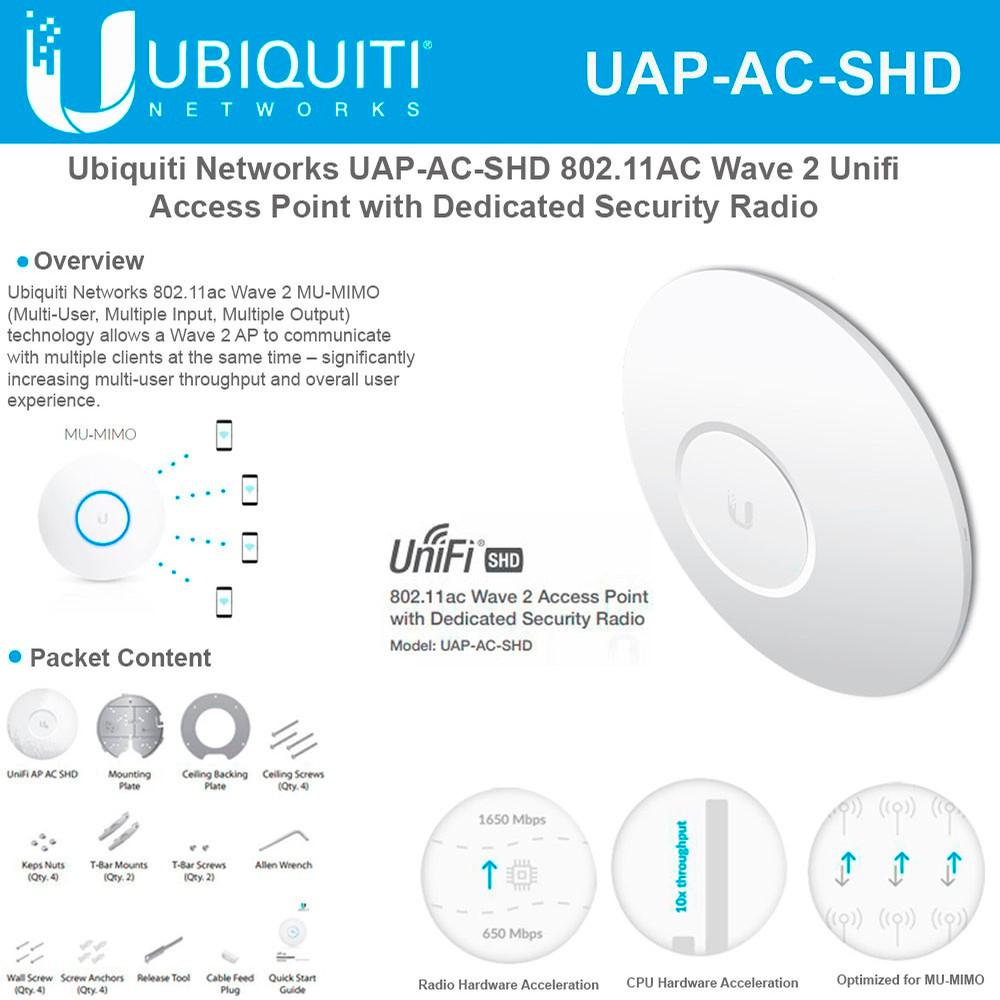 Ubiquiti Networks UAP-AC-SHD 802.11AC Wave 2 AP Dedicated Security -