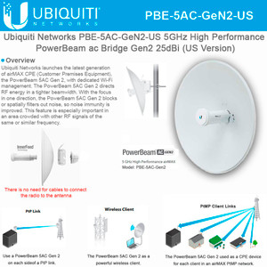 UBIQUITI PBE-5AC-GEN2-US 5GHZ 25DBI US Version (PBE-5AC-Gen2-US)