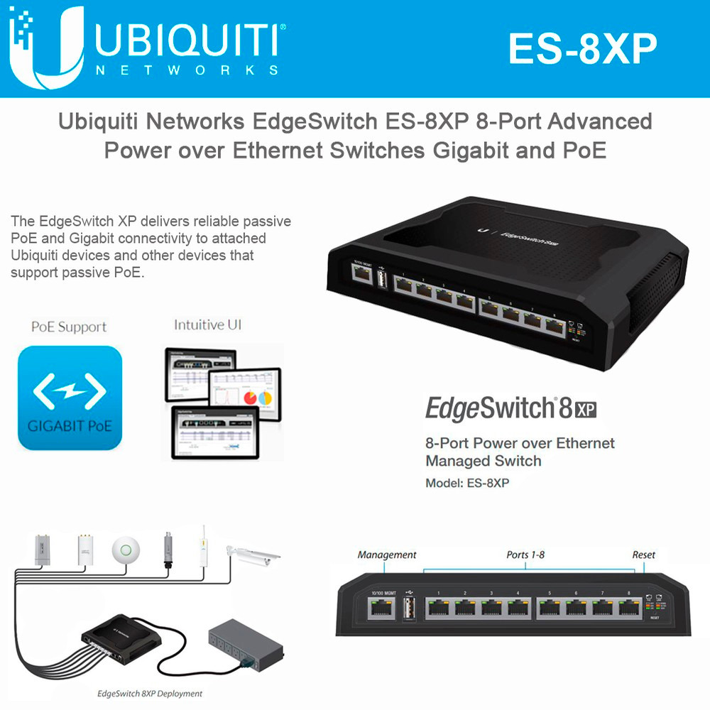 分配器・切替器 Ubiquiti EdgeSwitch 8 XP Amazon.co.jp: Ubiquiti ネットワークス エッジスイッチ 8ポート 150W