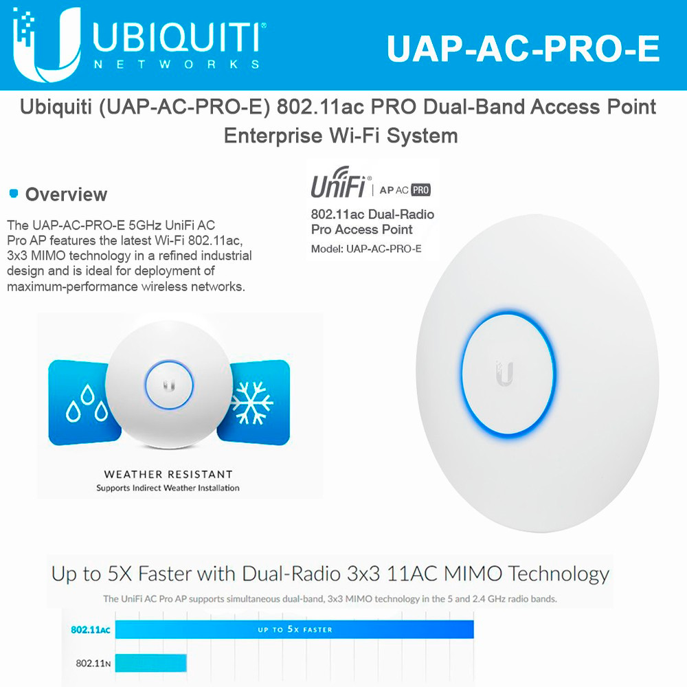 UAP-AC-PRO-E UniFi Access Point Enterprise Wi-Fi System (PoE Not Included)  - Vestabond