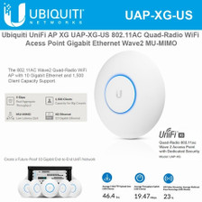 Ubiquiti UniFi UAP-XG 1500 Client Capacity, 10 Gbps, Enterprise Wi-Fi AP (UAP-XG-US)