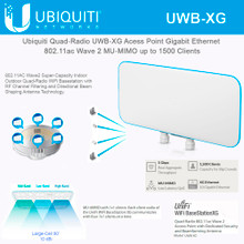 Ubiquiti Networks UniFi BaseStation XG Quad-Radio 802.11ac Wave 2 AP (UWB-XG)