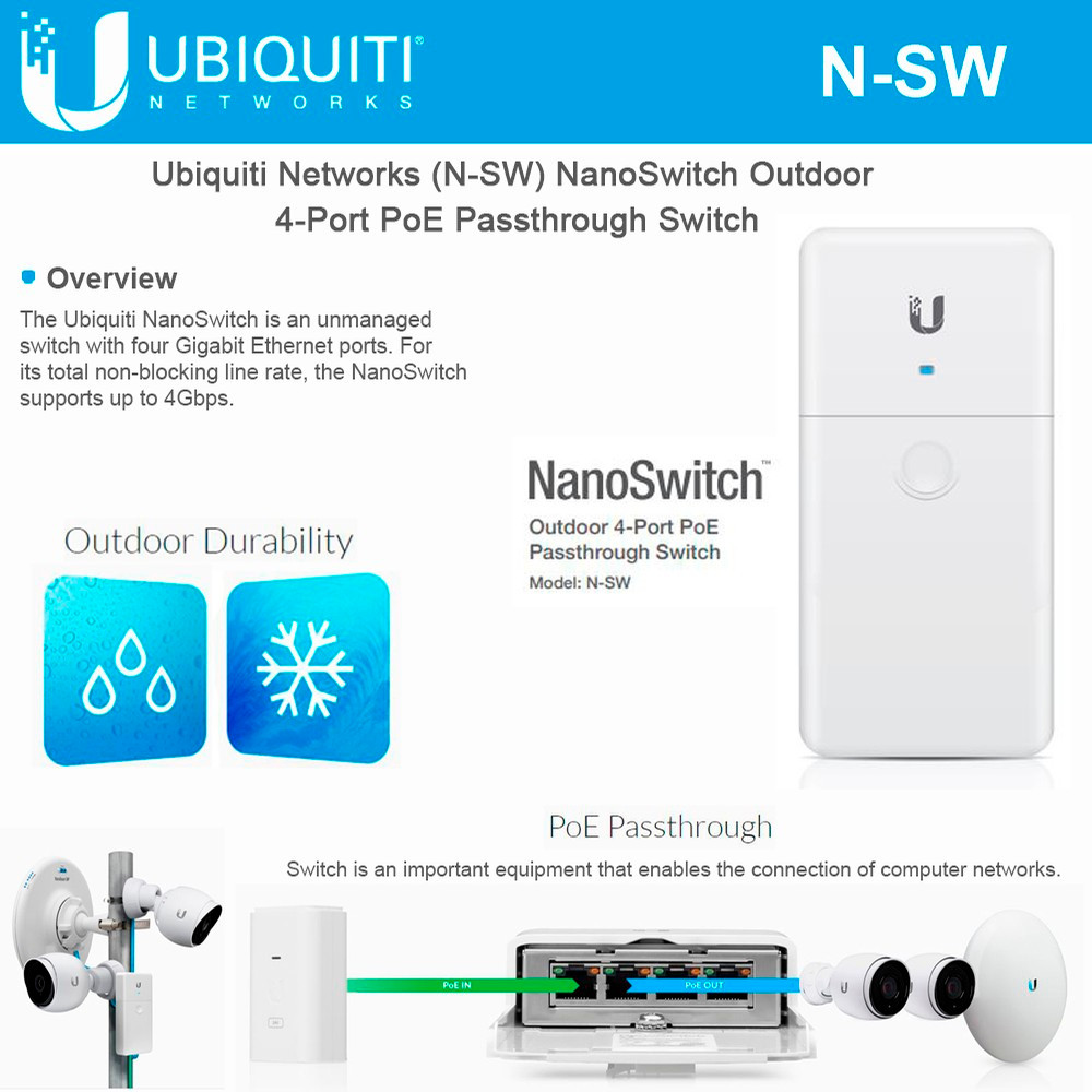Ubiquiti NanoSwitch Outdoor 4-Port PoE Passthrough Switch (N-SW) - Vestabond