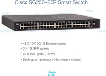 Cisco SG250-50P 50-Port Gigabit SFP Ethernet PoE Smart Switch Managed Layer 3 (SG250-50P-K9-NA)